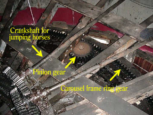 Pinion drive gear